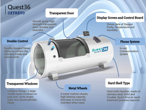 OxyRevo Quest30 Hard Hyperbaric Chamber